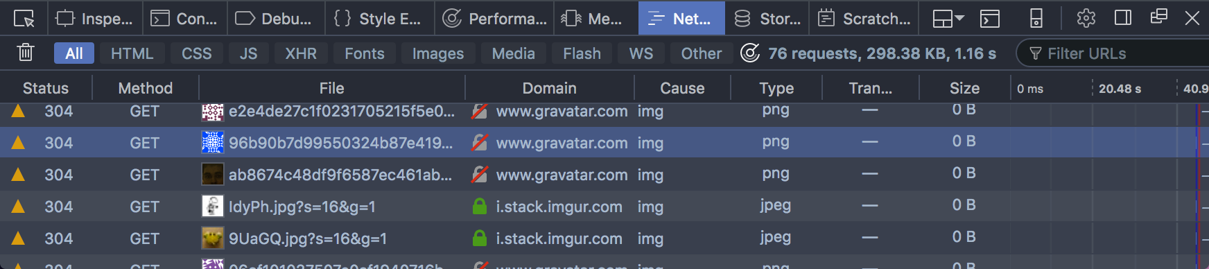 Firefox Network Inspector showing insecure requests to
www.gravatar.com